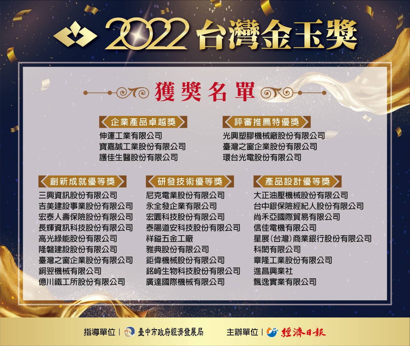 恭喜泰阳道安科技(股)公司 黑武士(重车)轮挡荣获2022金玉奖 研发技术优等奖