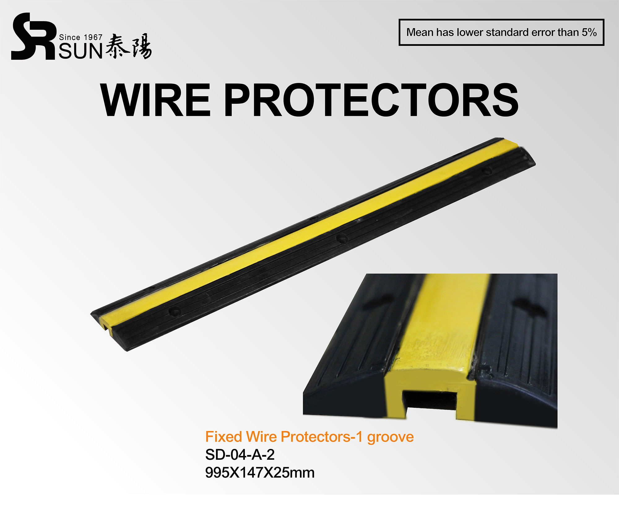 Fixed Wire Protectors-1 groove(SD-04-A-2)