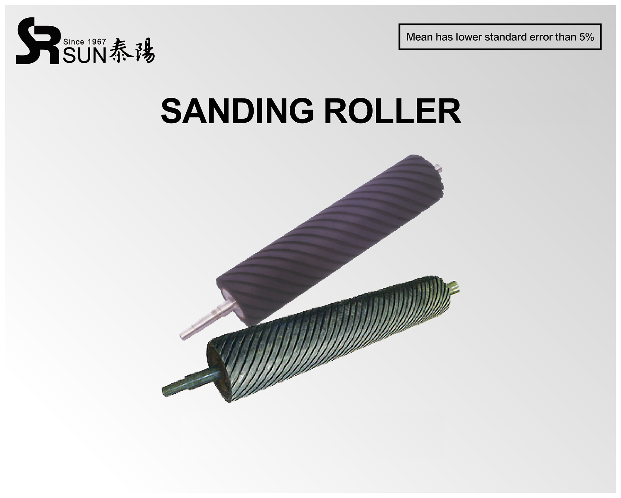 Sanding Roller